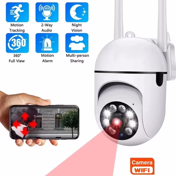 Cámara Ip Seguridad Wifi 360