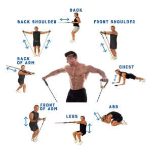 Kit Bandas Elasticas De Resistencia Gym - Imagen 3